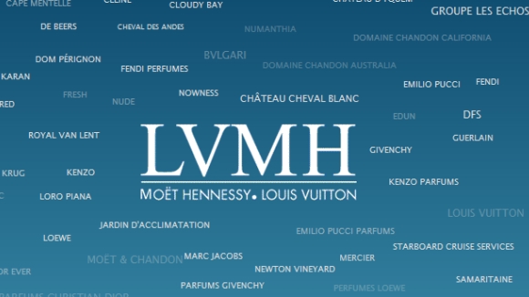 LVMH Deutschland überarbeitet das Markenportfolio – Das Fach